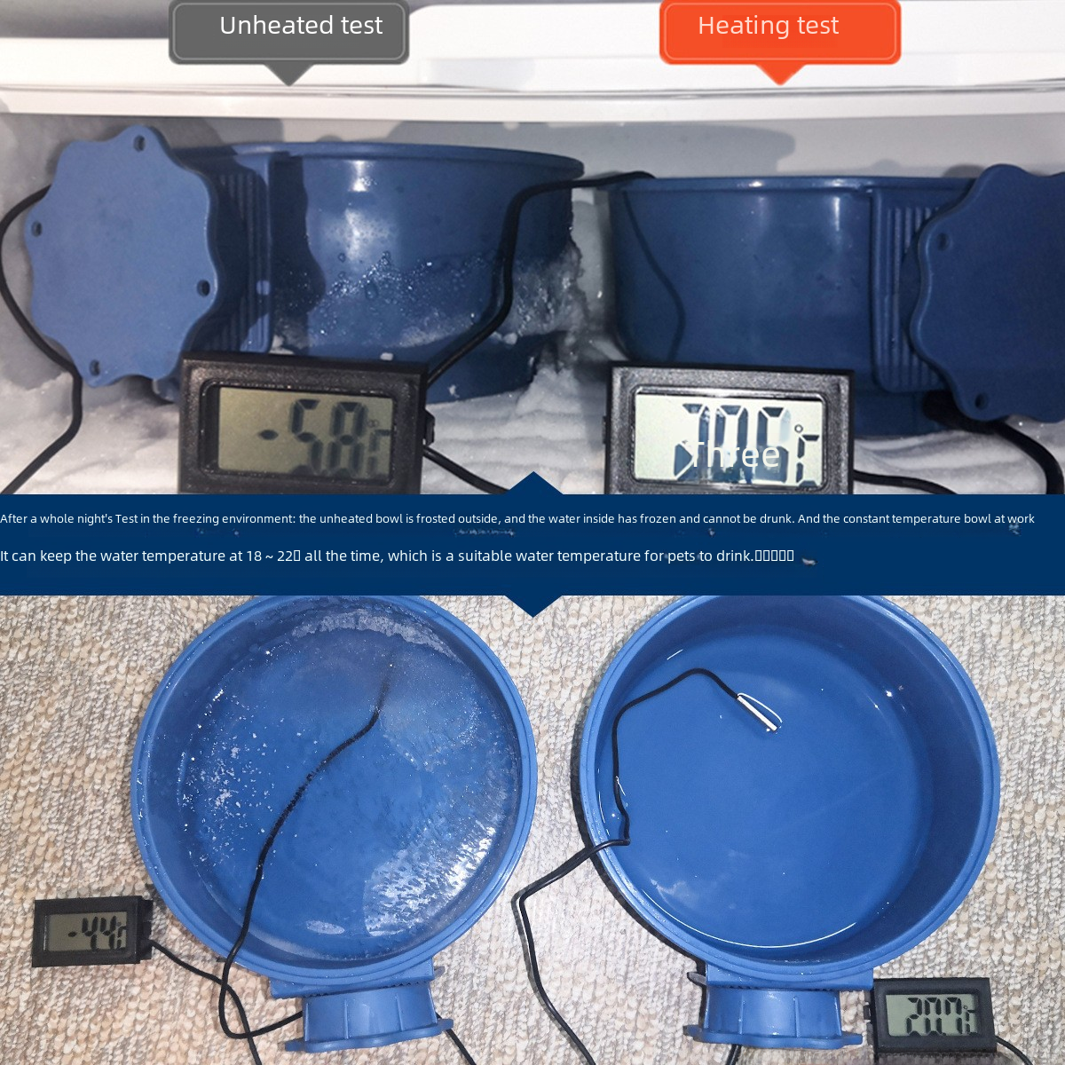 Heated Dog Food & Water Bowl